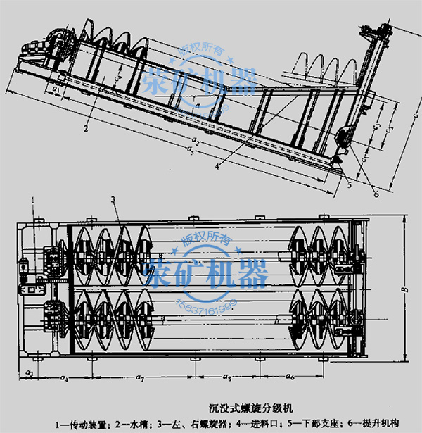 螺旋分級機(jī)結(jié)構(gòu)